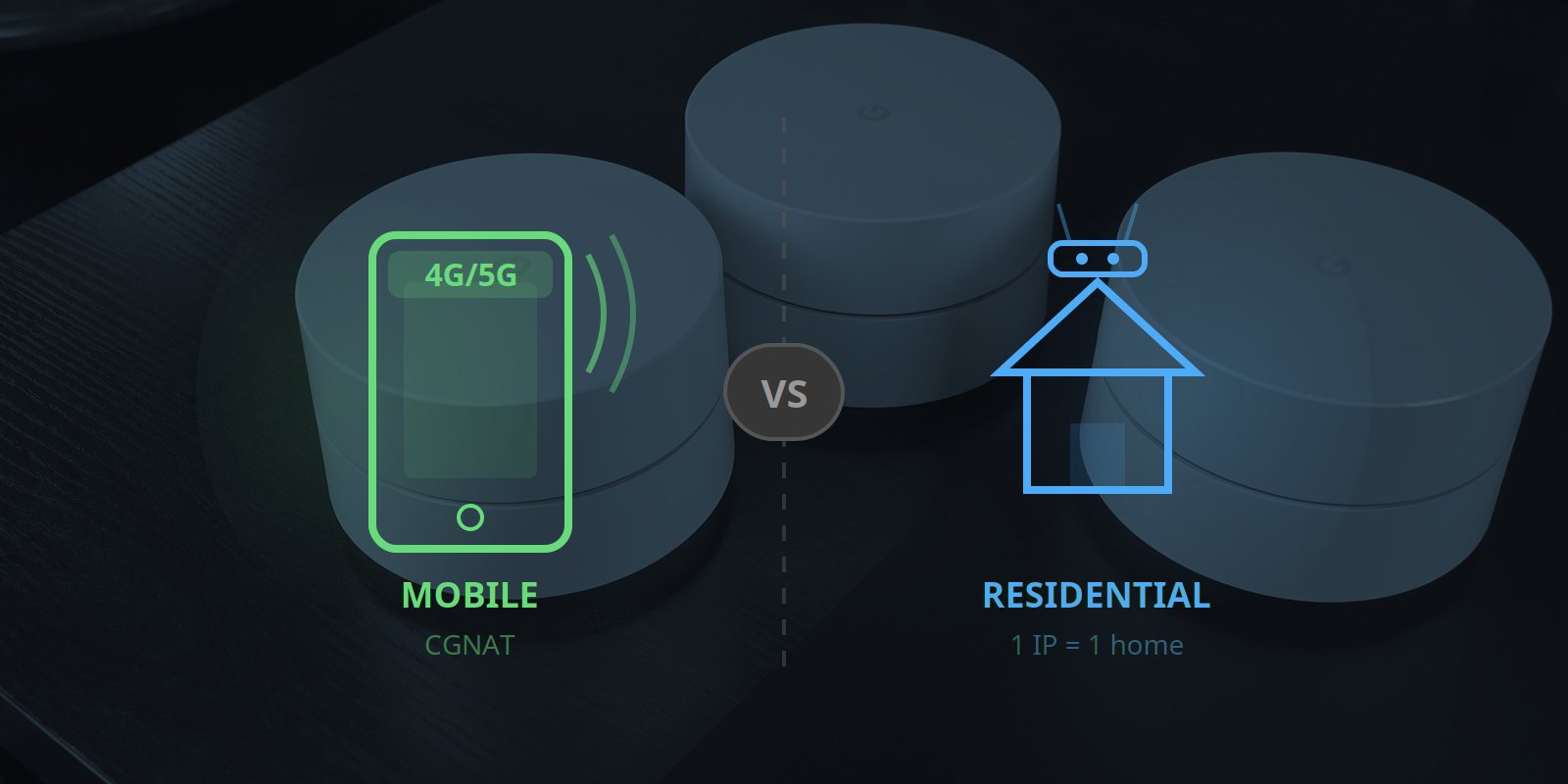 Mobile proxy vs residential proxy comparison
