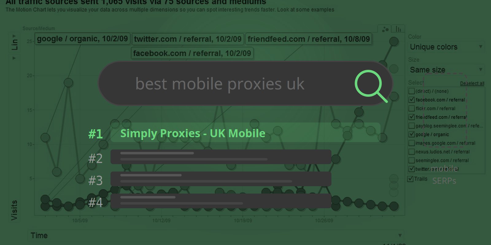 Google search results with mobile SERP rankings